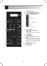 Preview for 84 page of Sharp YC-MG02E-S Operation Manual