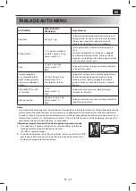 Preview for 117 page of Sharp YC-MG02E User Manual