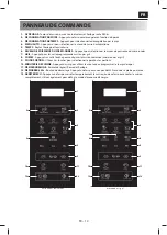 Preview for 169 page of Sharp YC-MG02E User Manual