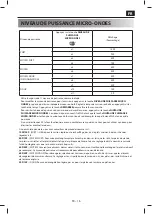 Preview for 171 page of Sharp YC-MG02E User Manual