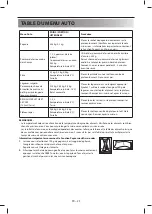 Preview for 178 page of Sharp YC-MG02E User Manual