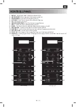 Preview for 199 page of Sharp YC-MG02E User Manual