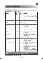 Preview for 209 page of Sharp YC-MG02E User Manual