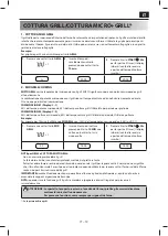 Preview for 235 page of Sharp YC-MG02E User Manual