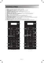 Preview for 290 page of Sharp YC-MG02E User Manual