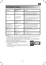 Preview for 299 page of Sharp YC-MG02E User Manual