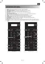 Preview for 321 page of Sharp YC-MG02E User Manual