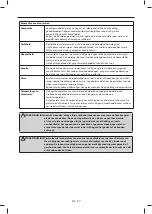 Preview for 334 page of Sharp YC-MG02E User Manual