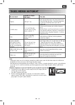 Preview for 361 page of Sharp YC-MG02E User Manual