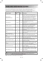 Preview for 362 page of Sharp YC-MG02E User Manual