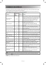 Preview for 392 page of Sharp YC-MG02E User Manual