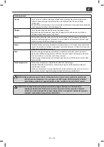 Preview for 395 page of Sharp YC-MG02E User Manual