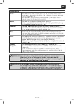 Preview for 425 page of Sharp YC-MG02E User Manual