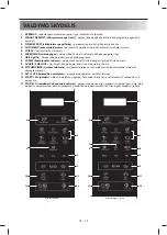 Preview for 472 page of Sharp YC-MG02E User Manual