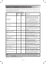 Preview for 482 page of Sharp YC-MG02E User Manual