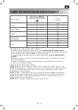 Preview for 505 page of Sharp YC-MG02E User Manual