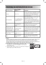 Preview for 512 page of Sharp YC-MG02E User Manual