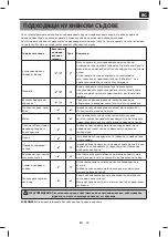 Preview for 513 page of Sharp YC-MG02E User Manual