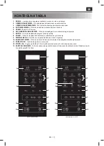 Preview for 533 page of Sharp YC-MG02E User Manual