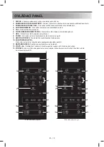 Preview for 594 page of Sharp YC-MG02E User Manual