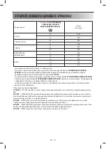 Preview for 596 page of Sharp YC-MG02E User Manual