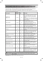 Preview for 604 page of Sharp YC-MG02E User Manual