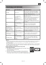 Preview for 635 page of Sharp YC-MG02E User Manual