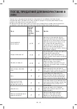 Preview for 636 page of Sharp YC-MG02E User Manual