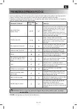 Preview for 667 page of Sharp YC-MG02E User Manual