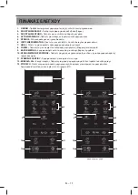 Preview for 752 page of Sharp YC-MG02E User Manual