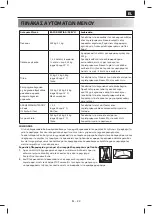 Preview for 761 page of Sharp YC-MG02E User Manual