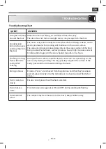 Preview for 29 page of Sharp YC-MG02U-S Operating Instructions Manual