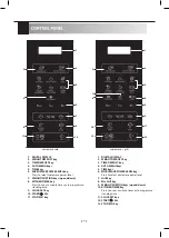 Preview for 6 page of Sharp YC-MG02U Operating Instructions Manual