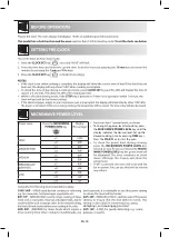 Preview for 20 page of Sharp YC-MG02U Operating Instructions Manual