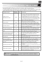 Предварительный просмотр 61 страницы Sharp YC-MG31E User Manual