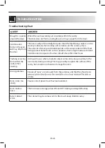 Preview for 28 page of Sharp YC-MS51U-S Operating Instructions Manual