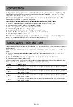 Preview for 18 page of Sharp YC-PC254A User Manual