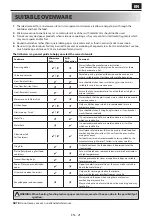 Preview for 23 page of Sharp YC-PC254A User Manual