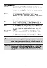 Preview for 82 page of Sharp YC-PC254A User Manual