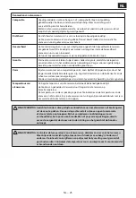 Preview for 197 page of Sharp YC-PC254A User Manual