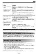 Preview for 201 page of Sharp YC-PC254A User Manual