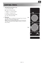 Preview for 15 page of Sharp YC-PS201AE User Manual