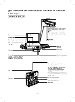 Предварительный просмотр 4 страницы Sharp Z-21 Service Manual