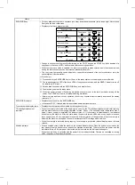 Preview for 6 page of Sharp Z-21 Service Manual