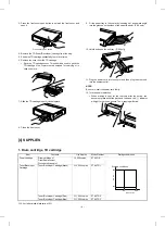 Preview for 8 page of Sharp Z-21 Service Manual