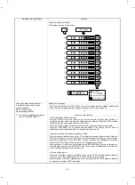 Предварительный просмотр 26 страницы Sharp Z-21 Service Manual