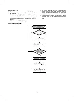 Предварительный просмотр 33 страницы Sharp Z-21 Service Manual