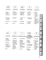 Предварительный просмотр 3 страницы Sharp Z-25 Operation Manual