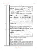 Preview for 73 page of Sharp Z-810 Service Manual