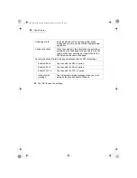 Preview for 57 page of Sharp Zaurus SL-5500 Operation Manual